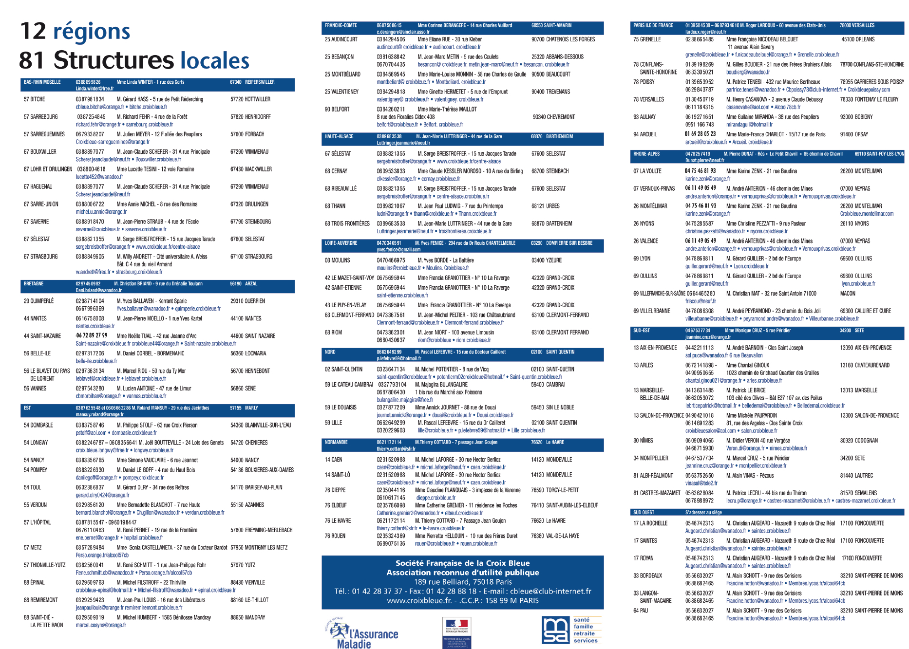 annuaire 2010
